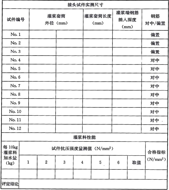 鋼筋套筒灌漿連接接頭試件型式檢驗報告
